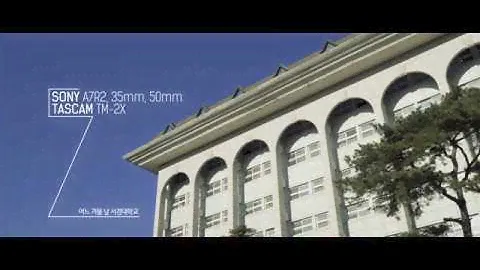A7r2 with some lens & Tascam TM-2X Test