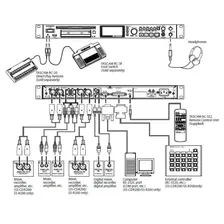 Tascam SS-R100 Рекордер WAVE/MP3